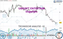 UBISOFT ENTERTAIN - Dagelijks