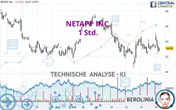 NETAPP INC. - 1 Std.