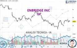 ENBRIDGE INC - 1H