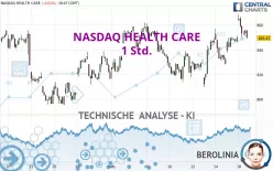 NASDAQ HEALTH CARE - 1 Std.