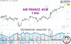 AIR FRANCE -KLM - 1 Std.