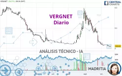 VERGNET - Diario