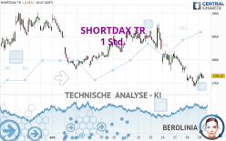 SHORTDAX TR - 1 Std.