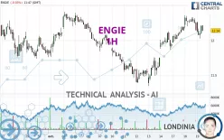 ENGIE - 1H