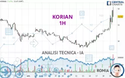 CLARIANE - 1H