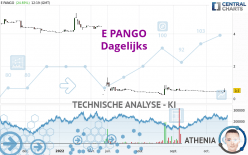 E PANGO - Dagelijks