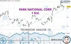 PARK NATIONAL CORP. - 1 Std.