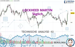 LOCKHEED MARTIN - Täglich