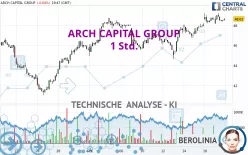 ARCH CAPITAL GROUP - 1 Std.