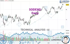 SODEXO - Dagelijks