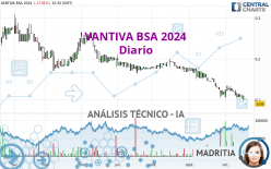 VANTIVA BSA 2024 - Journalier