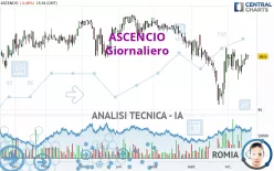 ASCENCIO - Giornaliero