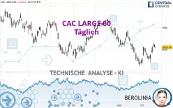 CAC LARGE 60 - Täglich