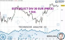 ESTX SELECT DIV 30 EUR (PRICE) - 1 Std.