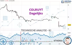 COLRUYT - Dagelijks