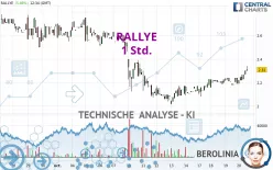 RALLYE - 1 Std.