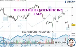 THERMO FISHER SCIENTIFIC INC - 1 Std.