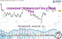 COGNIZANT TECHNOLOGY SOLUTIONS - 1 Std.