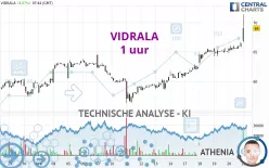 VIDRALA - 1 uur