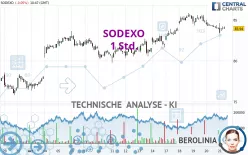 SODEXO - 1 Std.