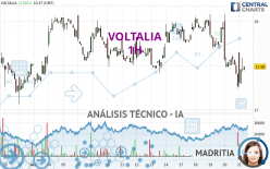 VOLTALIA - 1H