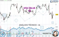 VOLTALIA - 1H