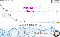 PHARNEXT - Diario