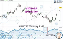 VIDRALA - Journalier