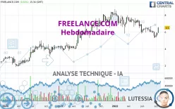 FREELANCE.COM - Hebdomadaire