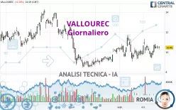 VALLOUREC - Dagelijks