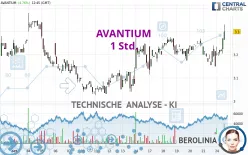 AVANTIUM - 1 Std.