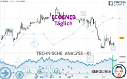 ECOENER - Täglich