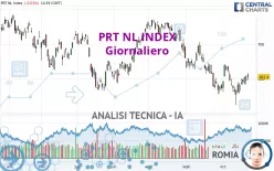 PRT NL INDEX - Giornaliero