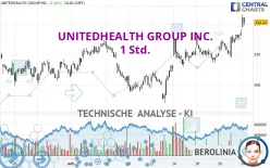 UNITEDHEALTH GROUP INC. - 1 Std.