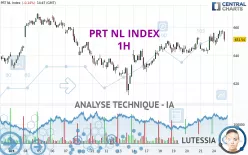 PRT NL INDEX - 1H