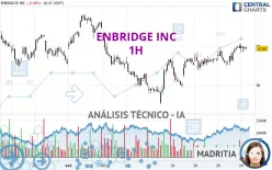 ENBRIDGE INC - 1H