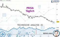 PRISA - Täglich