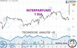 INTERPARFUMS - 1 Std.