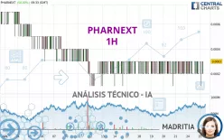 PHARNEXT - 1H