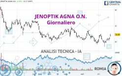 JENOPTIK AGNA O.N. - Diario