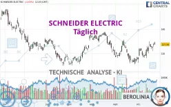 SCHNEIDER ELECTRIC - Täglich