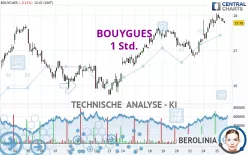 BOUYGUES - 1 Std.