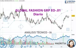 GLOBAL FASHION GRP EO-.01 - Diario