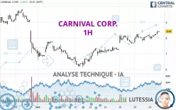 CARNIVAL CORP. - 1H