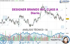 DESIGNER BRANDS INC. CLASS A - Diario