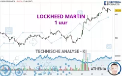 LOCKHEED MARTIN - 1 uur