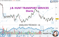 J.B. HUNT TRANSPORT SERVICES - Journalier