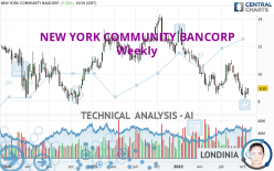 NEW YORK COMMUNITY BANCORP - Weekly