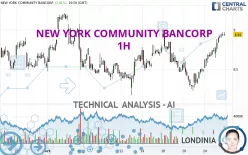 NEW YORK COMMUNITY BANCORP - 1H