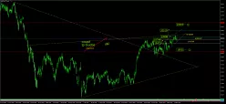 FTSE MIB40 INDEX - Journalier